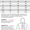 Furnace Size Guide